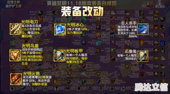 2025年热门小程序游戏攻略：小小英雄最强平民T0阵容搭配推荐及微信小程序新玩法