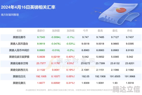 2025年热门推荐：锦绣江湖最新兑换码大全，可用礼包码限时领取