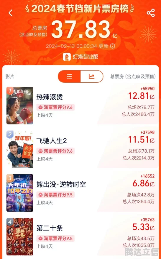 叫我大掌柜2024-2025年兑换码大全：抽奖券礼包码及新年热门活动码汇总