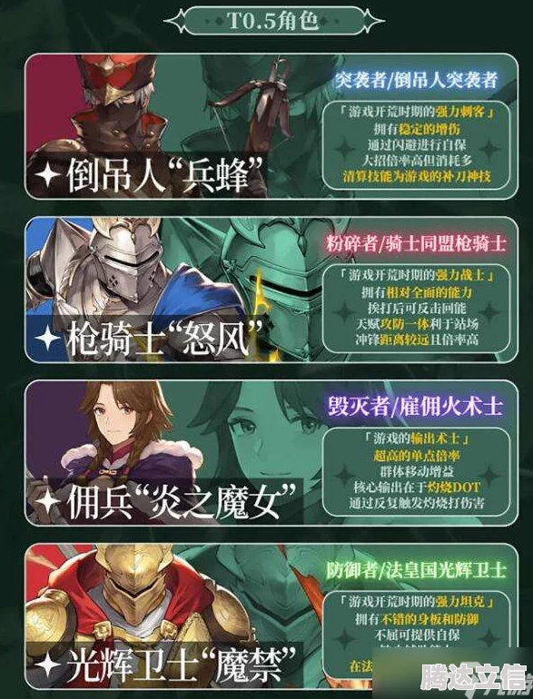2025年铃兰之剑角色强度排行：最值得培养TOP角色揭秘